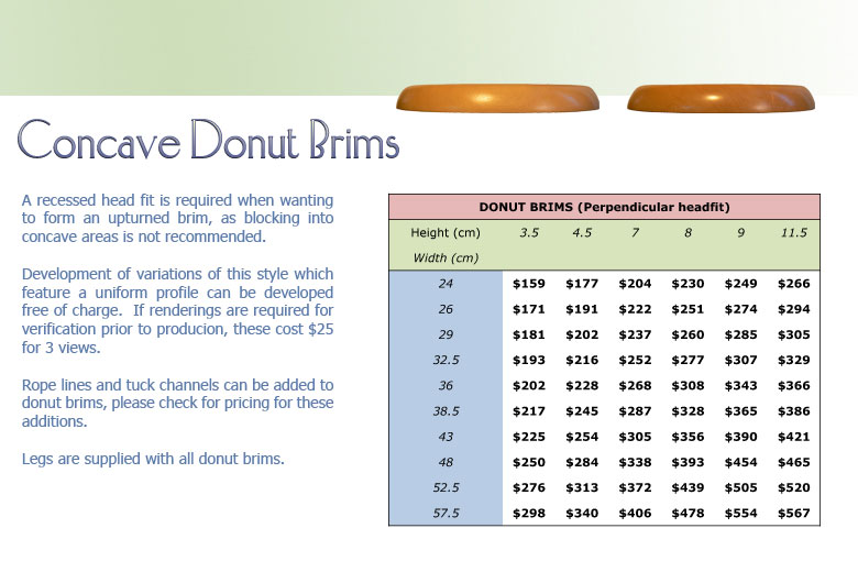 Concave Donuts 2